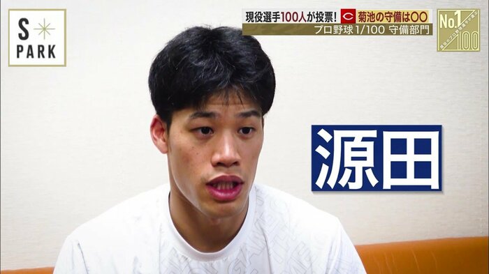ヤクルト・塩見泰隆外野手