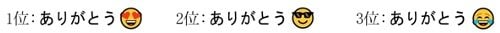 「ありがとう」に付いていたら不快に感じる絵文字(提供:ネオジャパン)