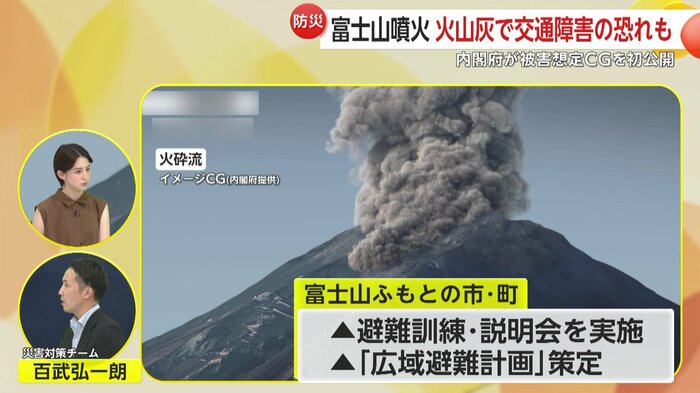 自治体などの対策
