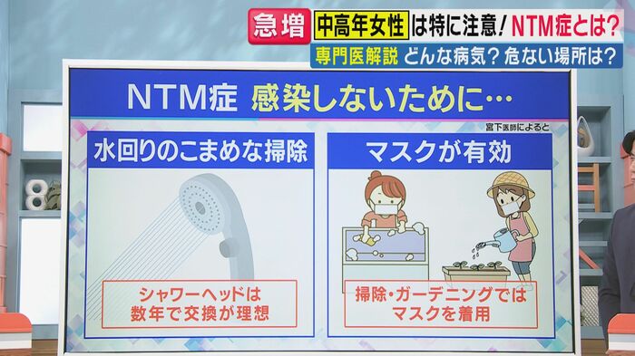 対策方法（関西テレビ「旬感LIVE とれたてっ！」より）