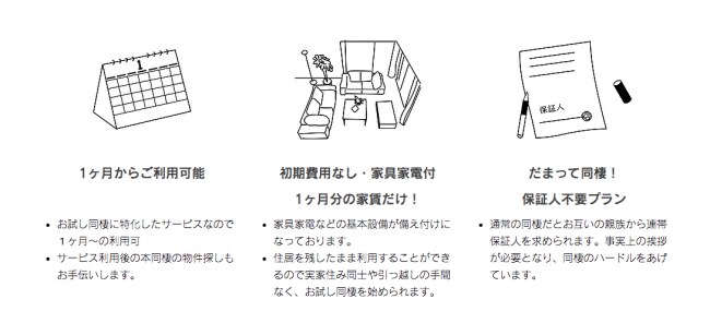 出典:matsuri technologies