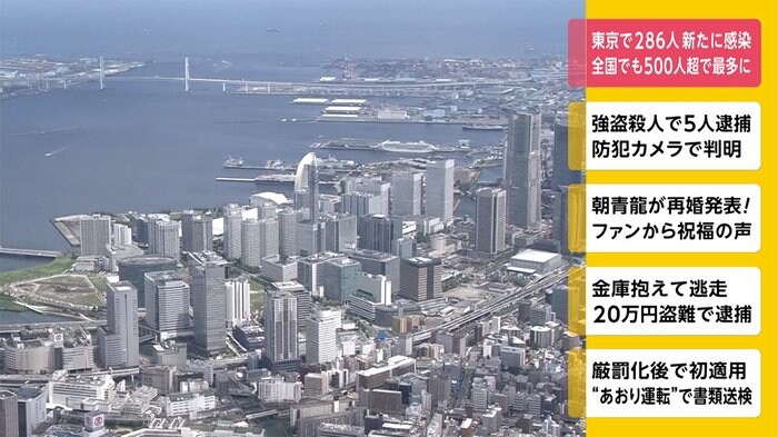 東京で286人 新たに感染 全国でも500人超で最多に