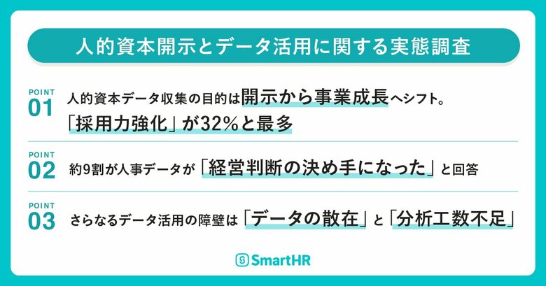 【人的資本開示とデータ活用に関する実態調査】データ収集は「外部開示」から「採用力強化」「エンゲージメント向上」へ目的がシフト。約９割が「人事データは経営判断の決め手になった」と回答