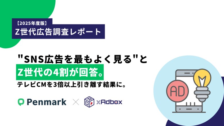 【Z世代の利用広告調査】「SNS広告」をZ世代の4割が&quot;最もよく見る&quot;と回答、テレビCMを3倍以上引き離す。