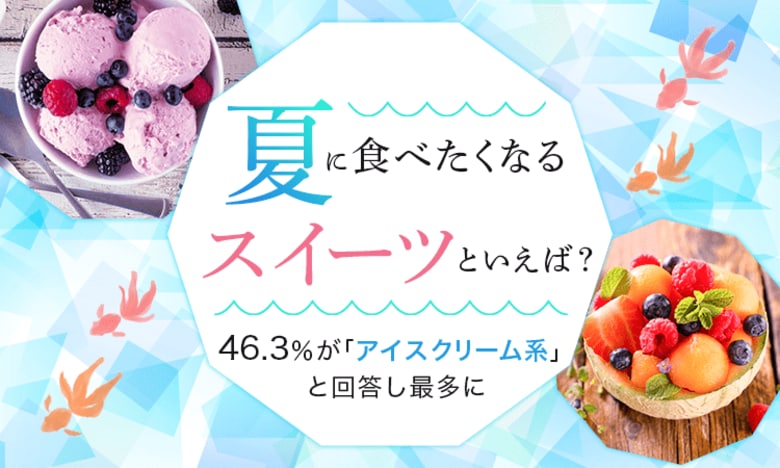 【夏に食べたくなるスイーツといえば？】46.3％が「アイスクリーム系」と回答し最多に