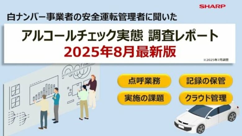 【2025年7月調査】アルコールチェック実態 調査レポートを公開