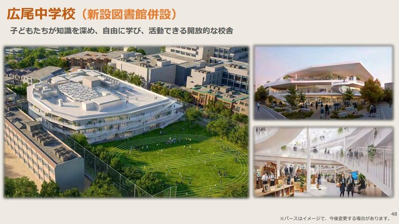 未来の校舎デザインがスゴすぎる！渋谷区の新しい学校づくりとは？区立小中学校・幼稚園の校舎を順次建て替えへ｜FNNプライムオンライン