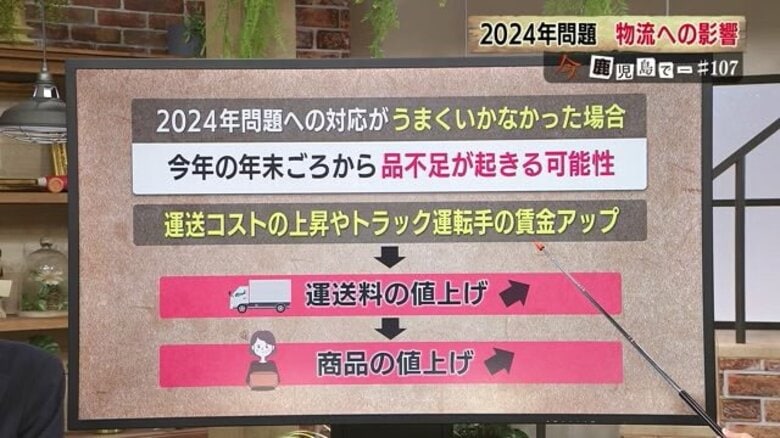 貨物の約14%が運べなくなり生鮮物が都市部に届かないおそれも　全国有数の農畜産県・鹿児島から見た2024年問題｜FNNプライムオンライン