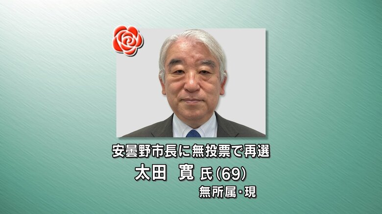 長野・安曇野市長に太田寛氏が無投票で再選　「住みたい安曇野　住んでよかった安曇野」目指す　無投票は20年前の合併で市が発足して以来初　｜FNNプライムオンライン