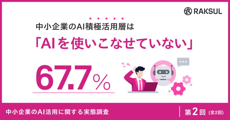 中小企業のAI積極活用層、67.7%が「使いこなせていない」