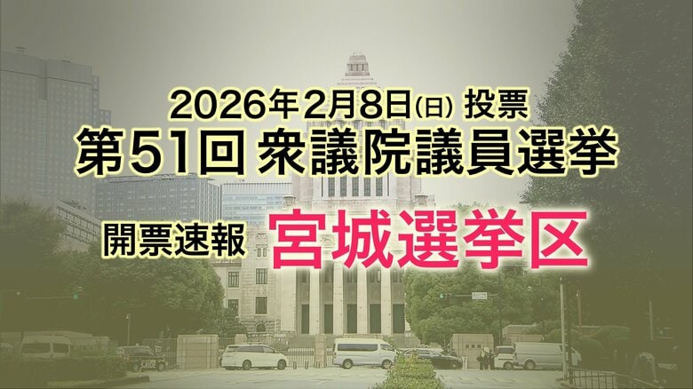 【速報】衆議院議員選挙・宮城選挙区　仙台放送出口調査の結果（年代別／支持政党別ほか）｜FNNプライムオンライン