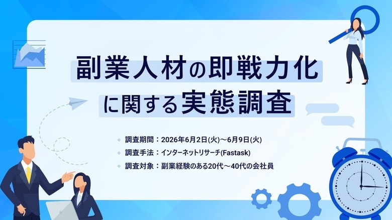 副業マッチングサービス『lotsful』、副業人材の即戦力化に関する実態調査を実施
