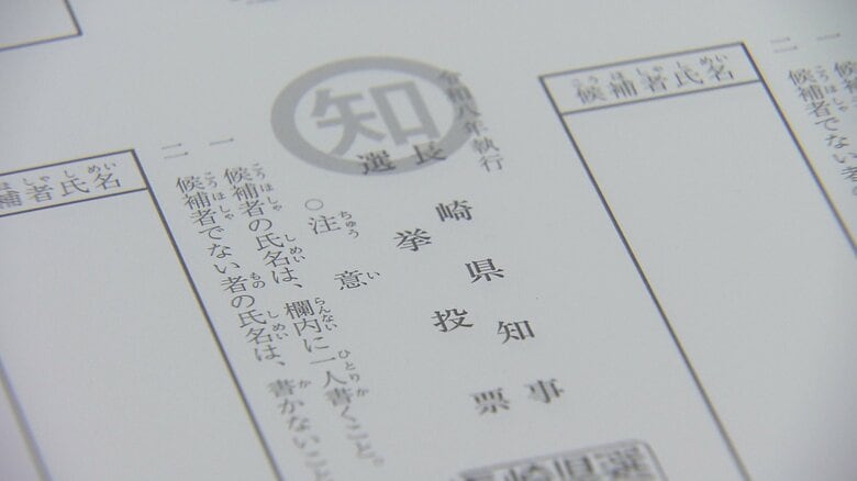 2026県知事選と県議補選へ投票用紙120万枚余りを印刷 人口減少で前回より約2万枚少なく｜FNNプライムオンライン