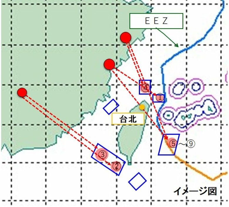 防衛省発表中国弾道ミサイルの航跡図9発中5発が日本のEEZ内に着弾。1発は台北上空を通過(防衛省提供)