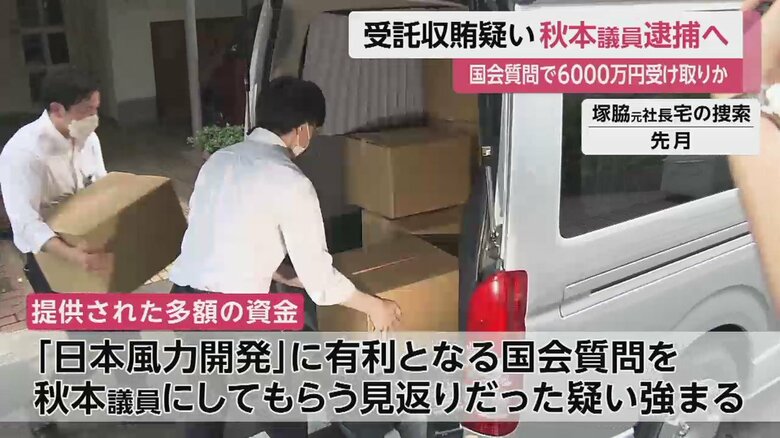 「日本風力開発」塚脇元社長宅の家宅捜索（8月）