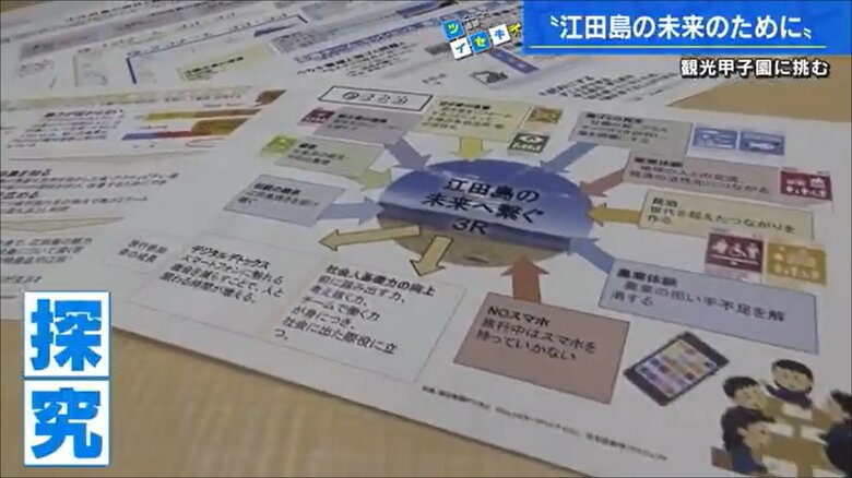 メンバーが作った事業計画書