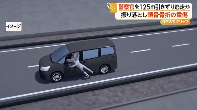 警察官が助手席の窓枠につかまった状態で約125m走行したイメージ