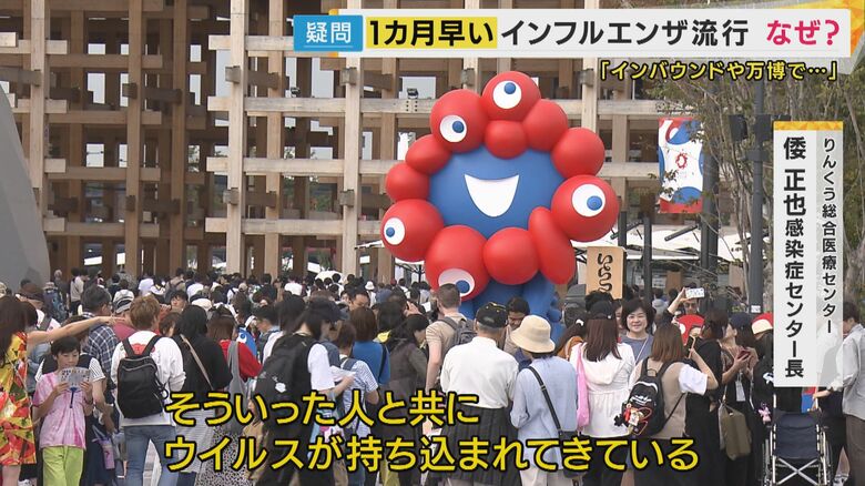 万博や大きなイベントと共にウイルスが持ち込まれてきている