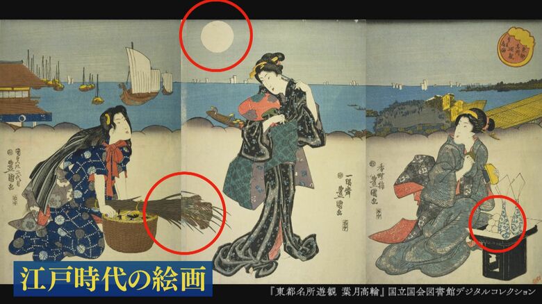 江戸時代のお月見（資料）