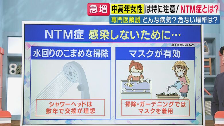 対策方法（関西テレビ「旬感LIVE とれたてっ！」より）