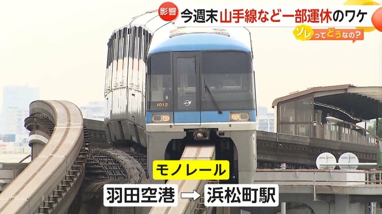 羽田空港と浜松町駅を結ぶモノレール
