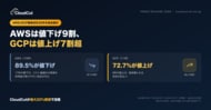 【独自横断集計】AWS/GCP価格改定30件｜AWS9割値下げ・GCP7割超値上げ--CloudCutが最大20%削減で活路