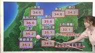 15日は今季最高の猛暑日、高岡市伏木で36度　16日も厳しい暑さ続く【気象予報士 解説】