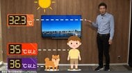 【動画解説】連日35℃以上予想で再び猛暑に…地面は50～60℃になることも“地面近くの気温”に注意