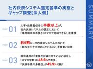 【社内決済システムの選定基準の実態とギャップ調査【法人側】】人事・総務責任者が重視する項目の第1位は「スマホで完結でき、専用端末が不要なこと」51.4%、「給与天引き対応」も89.2%が重要と支持
