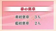 春の褒章、県内5人を選出　建築・看板・消防・保護司…各分野で模範となった受章者とは