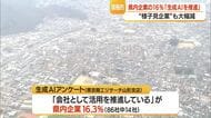 「生成AI」県内企業の16%が活用推進との調査結果・東京商工リサーチ山形調べ　山形