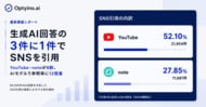 生成AIの回答はSNSをどれくらい引用しているのか？Optyino.aiがAI回答66,095件を分析、SNS引用率34.6%も参照メディアはAIモデルで最大12.7倍の差