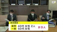 新型コロナ 新たに3人感染確認 累計779人<岩手県>