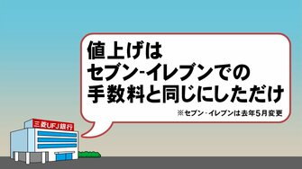 ローソンのatm手数料引き上げ 専門家が指摘する銀行のホンネ 銀行atm使って欲しい