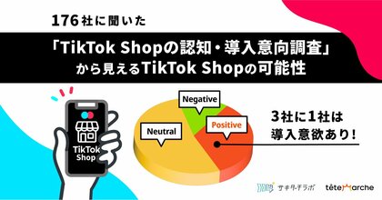 TikTok Shop、3社に1社は導入意欲あり!「運用体制の構築」と「コスト」が導入の鍵に