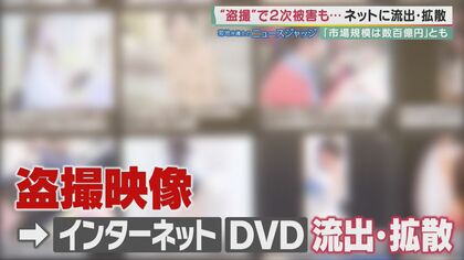 “盗撮”で2次被害も　ネットに流出・拡散で消せない…それが「デジタルタトゥ」【大阪発】
