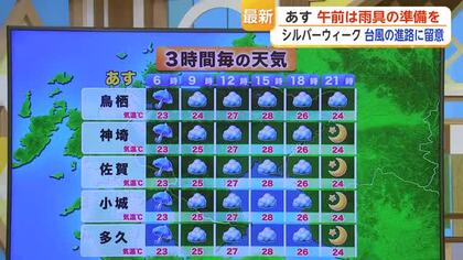 15日 午前は雨具の準備を　シルバーウイーク 台風の進路に留意【佐賀県】