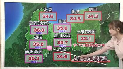 15日は今季最高の猛暑日、高岡市伏木で36度　16日も厳しい暑さ続く【気象予報士 解説】