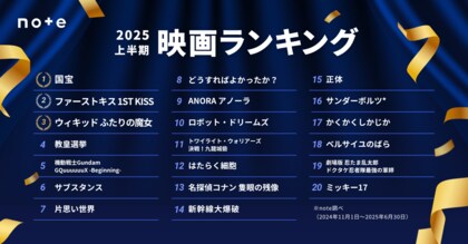 2025上半期のエンタメ決定版！映画ランキングTOP20発表6月公開の『国宝』がトップに。トレンド分析レポートも公開