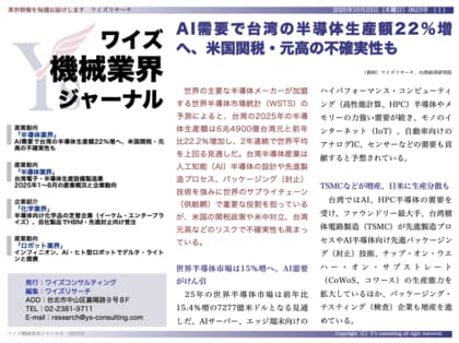 【台湾情報】AI需要で台湾の半導体生産額22％増──TSMC、日米での生産分散進む＜ワイズ機械業界ジャーナル2025年10月第４週号発行＞