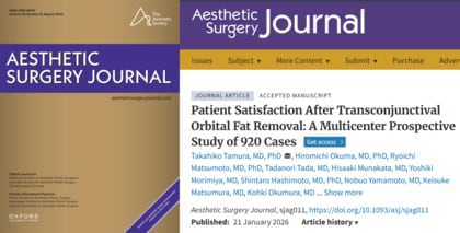 TCB田村貴彦医師らの研究が 世界最高峰 の国際医学誌「Aesthetic Surgery Journal」に掲載。920例を対象に経結膜的眼窩脂肪摘除術の多施設前向き研究。