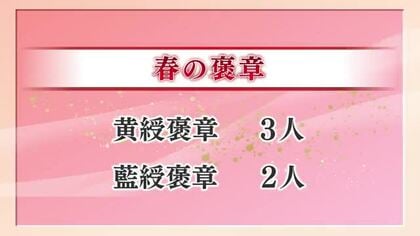 春の褒章、県内5人を選出　建築・看板・消防・保護司…各分野で模範となった受章者とは