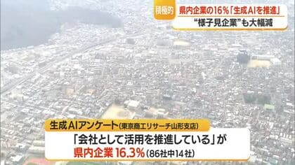 「生成AI」県内企業の16%が活用推進との調査結果・東京商工リサーチ山形調べ　山形