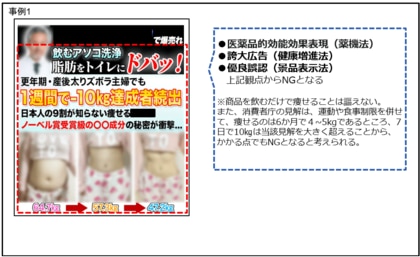 【定期調査】薬機法・景品表示法違反の恐れがある広告表現の配信実例 2024.10.17