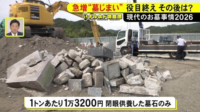 ニュースONE
