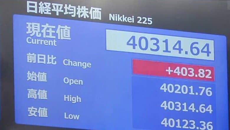 「夏頃までに4万3000円も」日経平均株価が初の４万円台に　 “半導体関連株”への投資が相場押し上げる｜FNNプライムオンライン