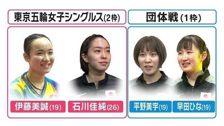 東京五輪 卓球女子シングルス最後の一枠は石川佳純 敗れた平野美宇の涙｜FNNプライムオンライン