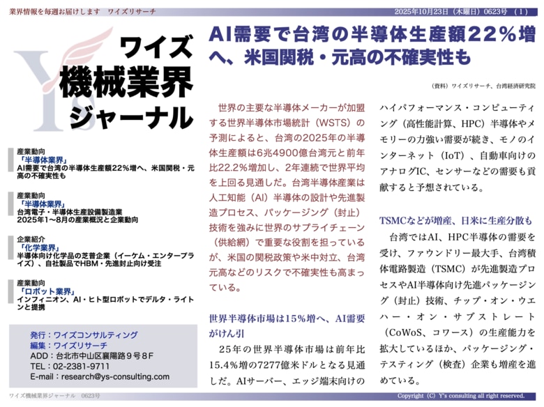 【台湾情報】AI需要で台湾の半導体生産額22%増──TSMC、日米での生産分散進む<ワイズ機械業界ジャーナル2025年10月第4週号発行>