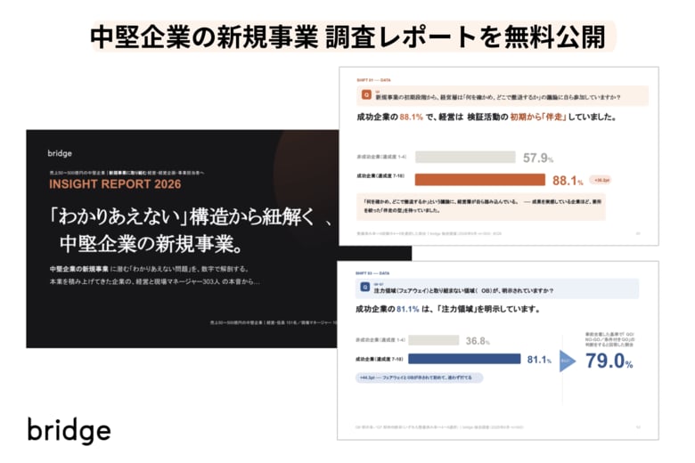 【中堅企業303名調査】新規事業が進まない理由は「リソース不足」ではなかった ── 成否を分けた要因の上位3つはすべて「組織の構造」