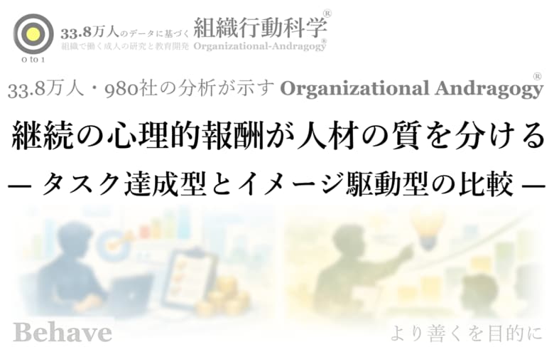 人材の差は「能力の優劣」ではなく、「市場環境と継続の仕組みがどれだけ合っているか」の違いである（組織行動科学(R)）
